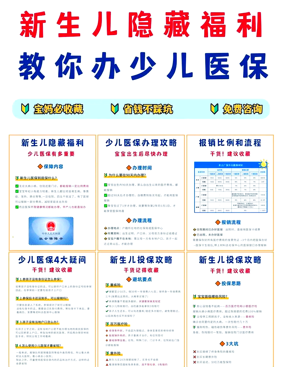 最新套医保卡联系方式2024方法分析(最方便真实的新安套医保卡的渠道是真的吗方法)