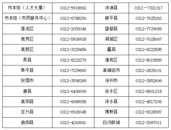 新安最新医保卡有到期时间吗方法分析(最方便真实的新安医保卡有到期时间吗现在方法)
